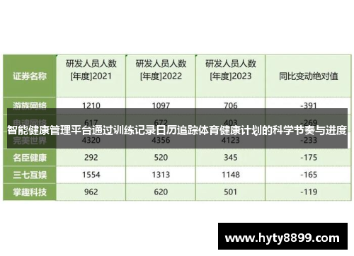 智能健康管理平台通过训练记录日历追踪体育健康计划的科学节奏与进度