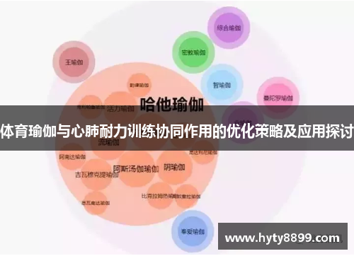 体育瑜伽与心肺耐力训练协同作用的优化策略及应用探讨