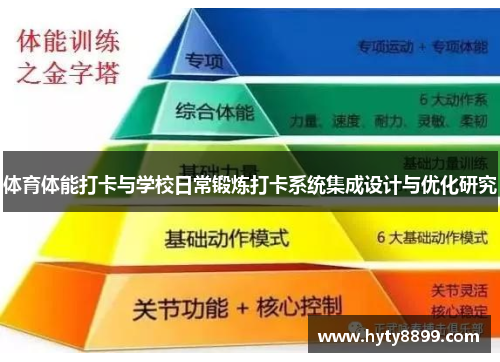 体育体能打卡与学校日常锻炼打卡系统集成设计与优化研究