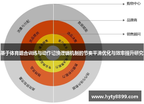 基于体育组合训练与动作切换逻辑机制的节奏平滑优化与效率提升研究